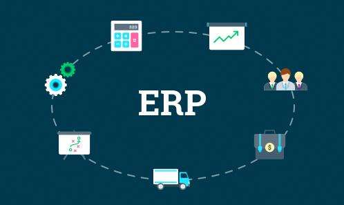 生产企业ERP流程是什么
